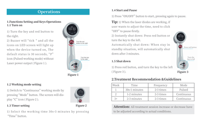 hd curex class iv laser