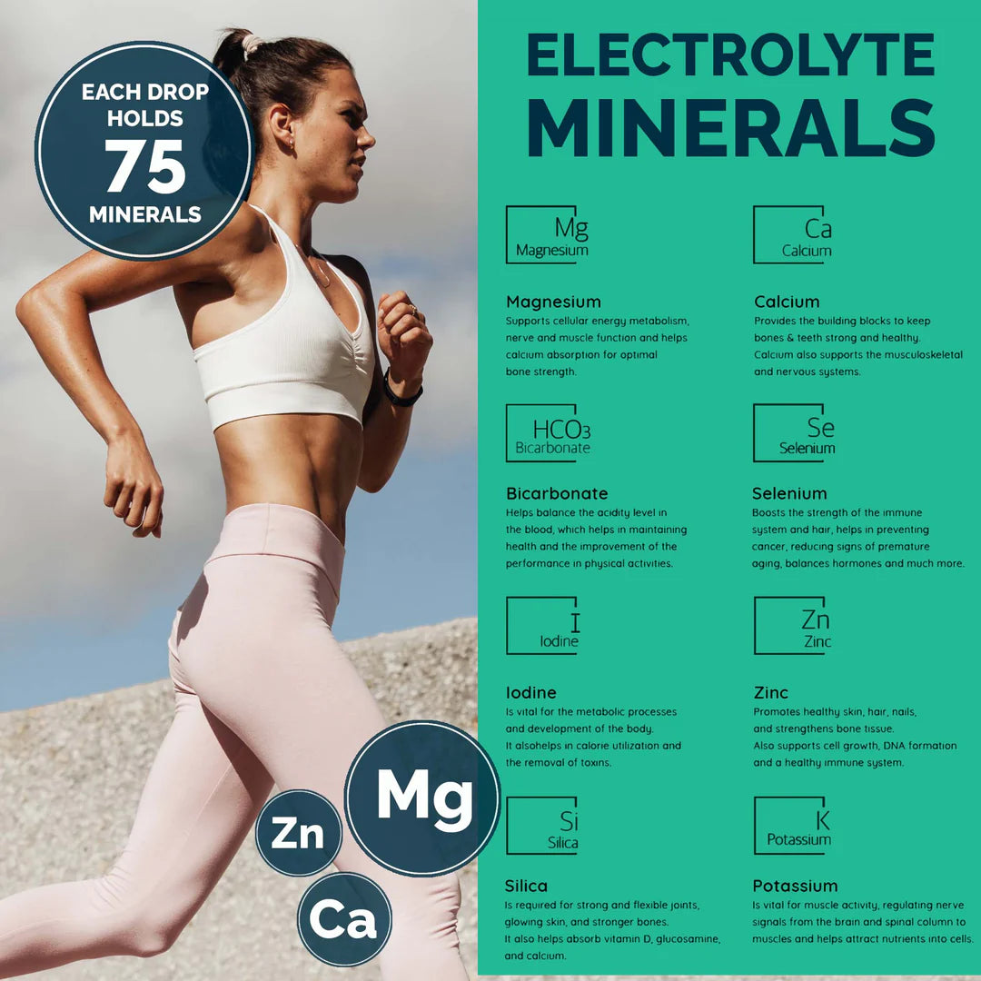 original mayu electrolyte drops