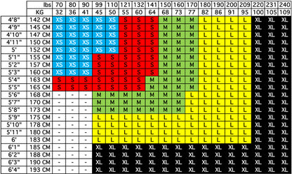 posture medic original