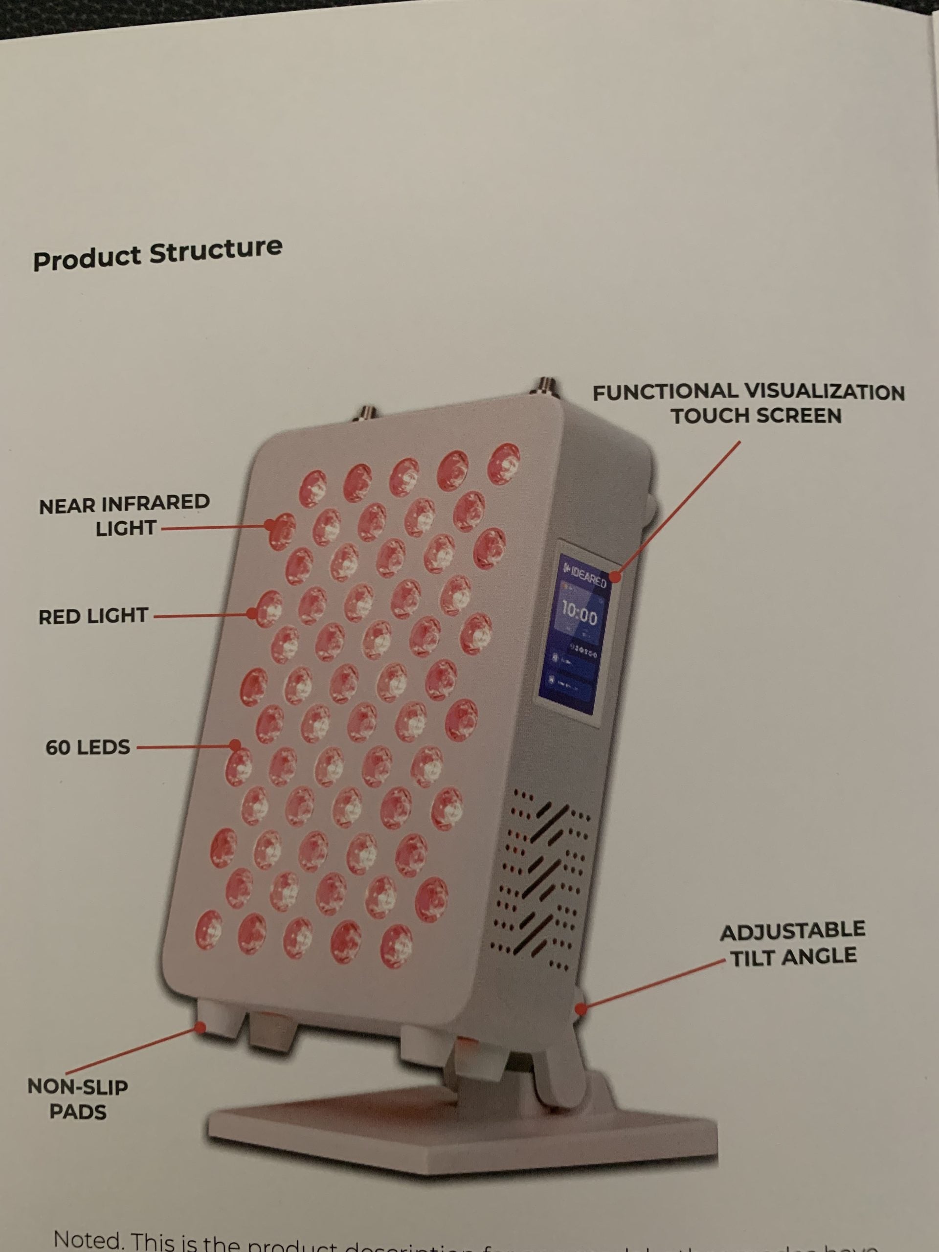 premium redlight therapy panel multi wavelength
