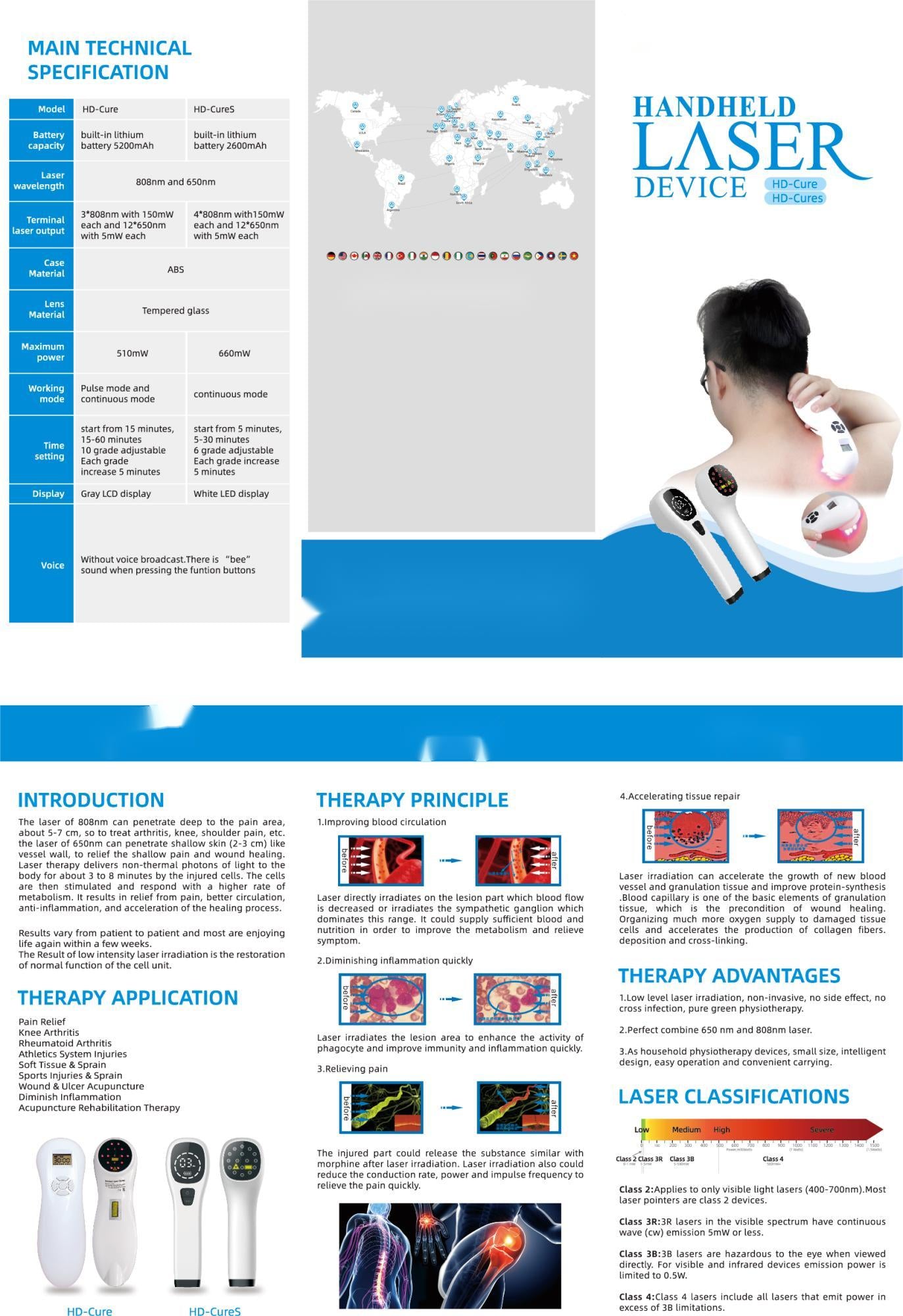 professional hd cure handheld laser device red light